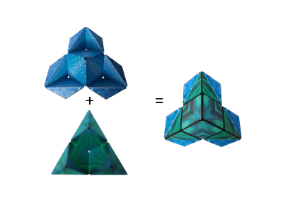 Shiftix™ Magnetic Cube               المكعب المغناطيسي